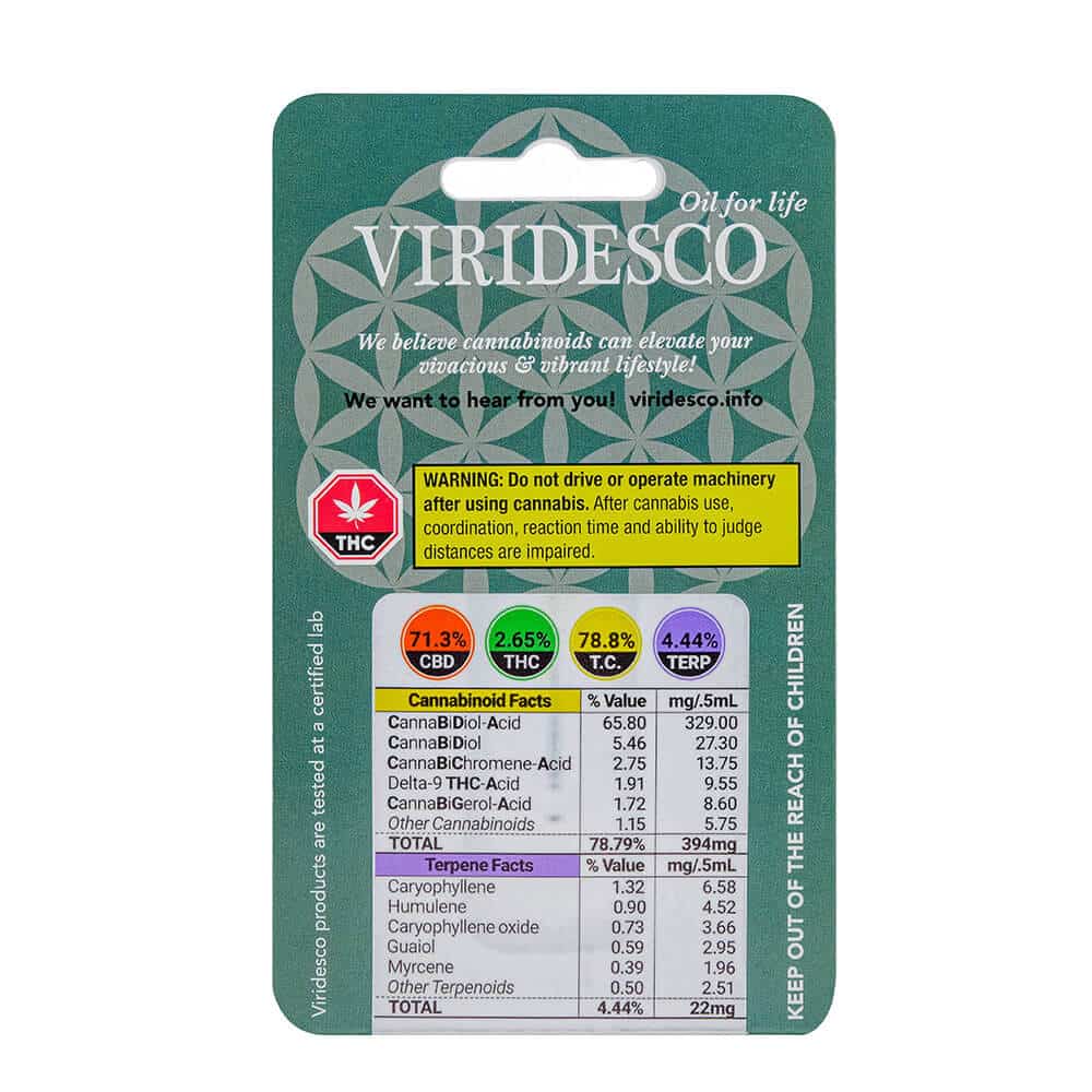 Hawaiian Haze - VIRIDESCO CBD VAPE CART - Image 2