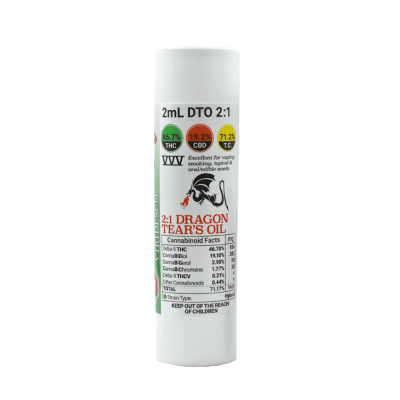 Viridesco DTO - vaping concentrate