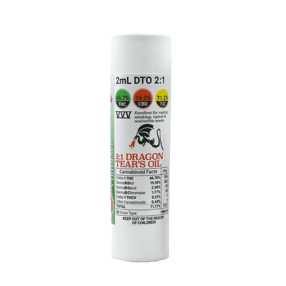 Viridesco DTO - vaping concentrate