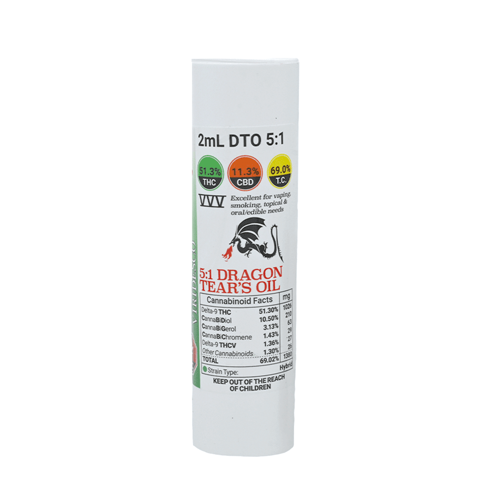 Viridesco DTO - THC oil