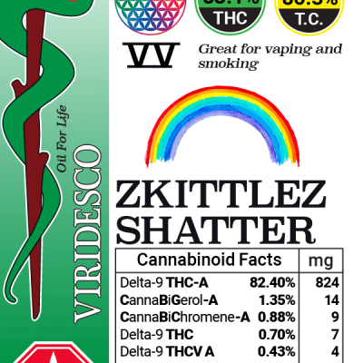 Viridesco Shatter – Zkittles