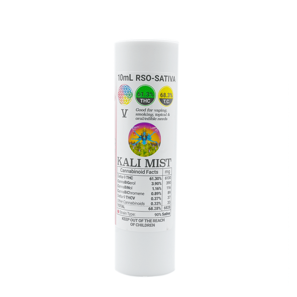 Viridesco RSO Sativa Kali Mist Premium Cannabis Oil Instruction